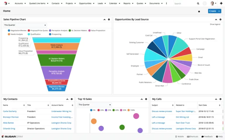 Sugar CRM Dashboard