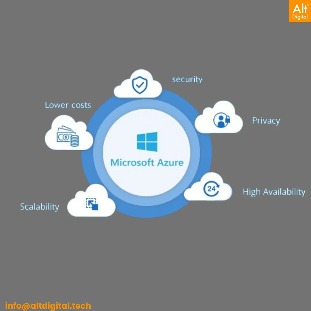 Microsoft Azure