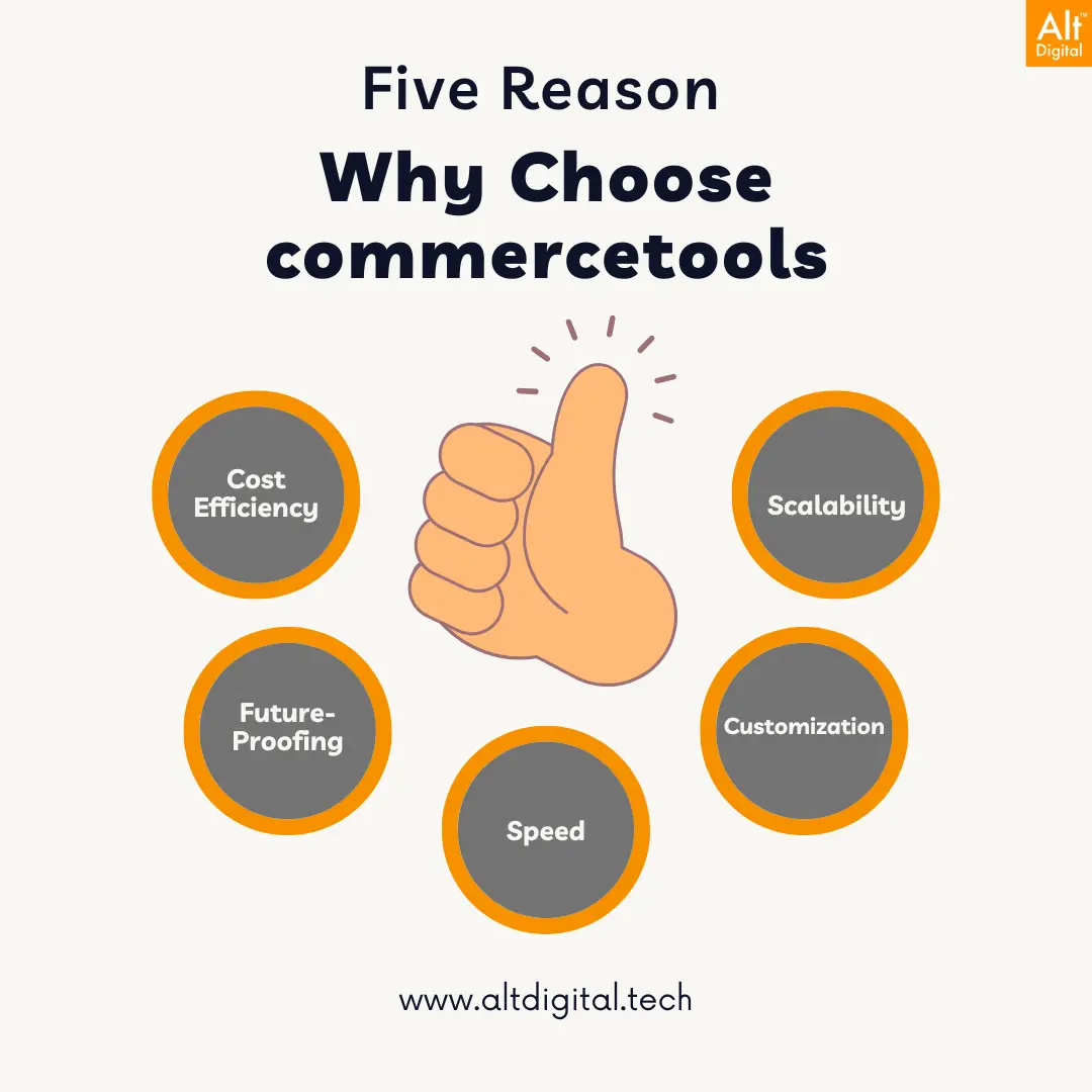 why choose commercectools